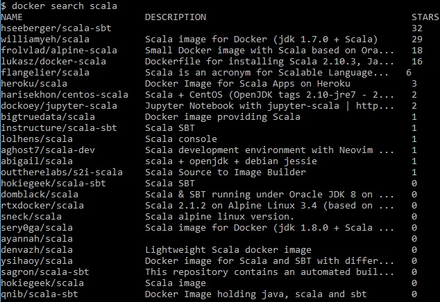 Docker scala search