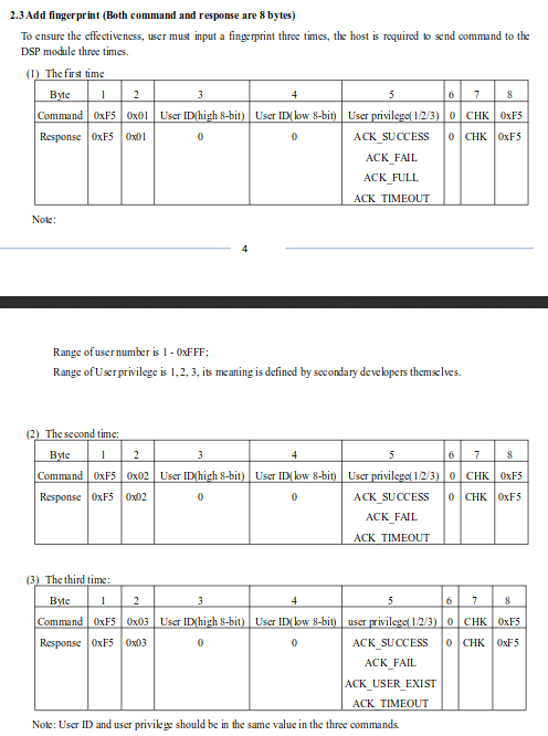 Waeshare manual page - adding fingerprint