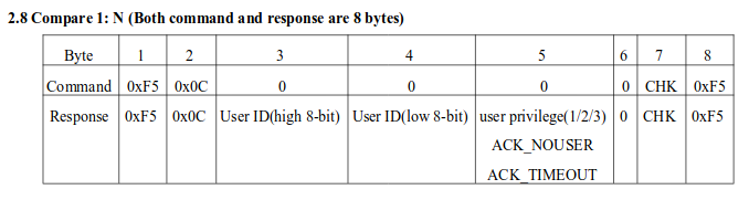 Waveshare manual page - auth fingerprint